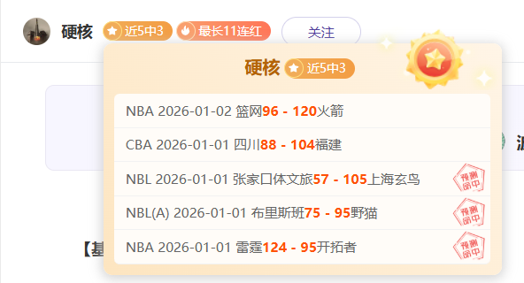 约旦杯风云,再起,五连胜奇迹,Bet365中文版,Bet365台灣,bet365官網,bet365網址,bet365,app下載