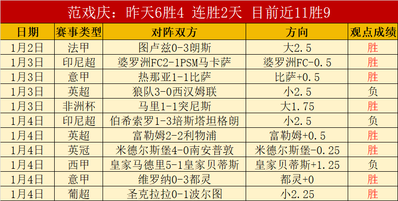 揭秘,奇局,中立战场背,Bet365中文版,Bet365台灣,bet365官網,bet365網址,bet365,app下載