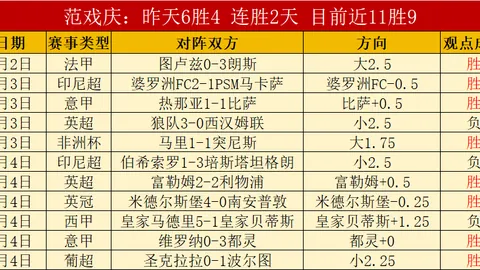 揭秘“10胜8奇局”：中立战场背后的胜败玄机大剖析！
